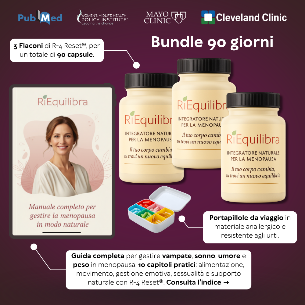 RiEquilibra R-4 Reset®