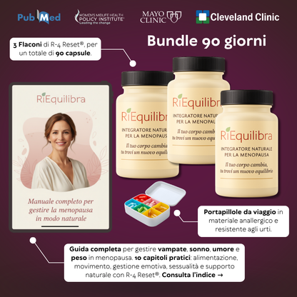 RiEquilibra R-4 Reset®